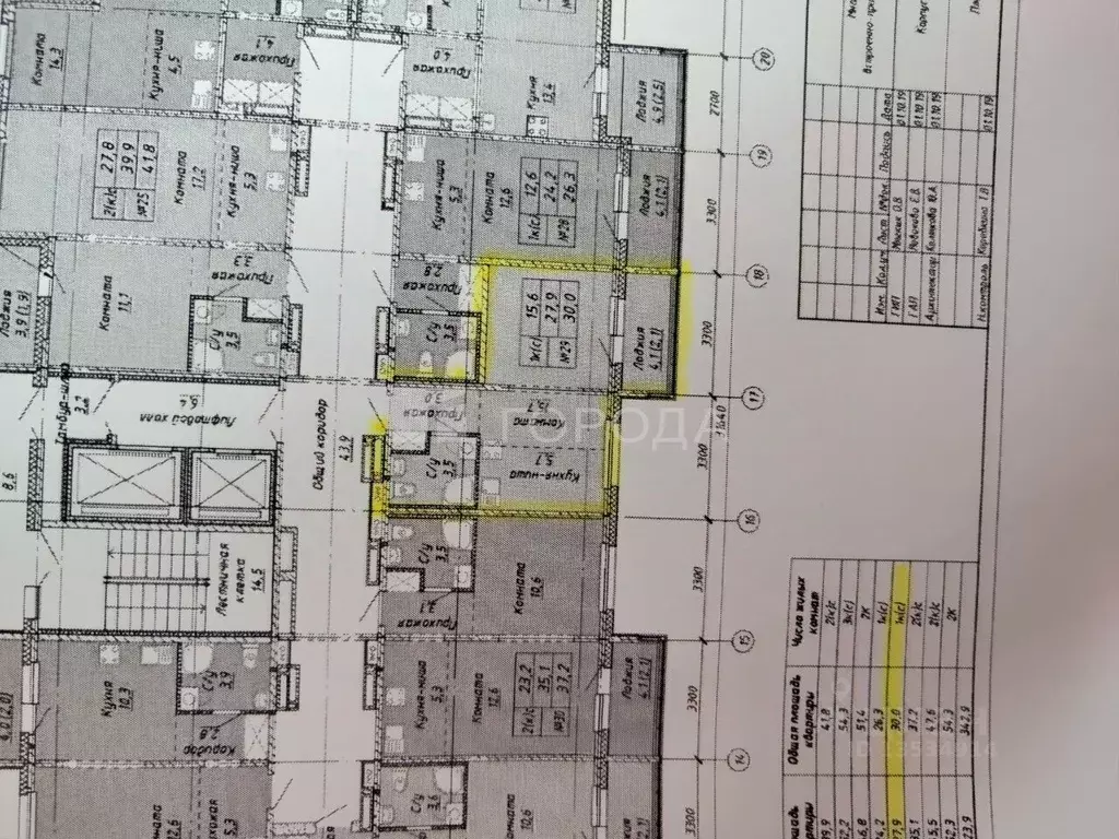 Студия Алтайский край, Барнаул ул. Солнечная Поляна, 94к2 (30.0 м) - Фото 1
