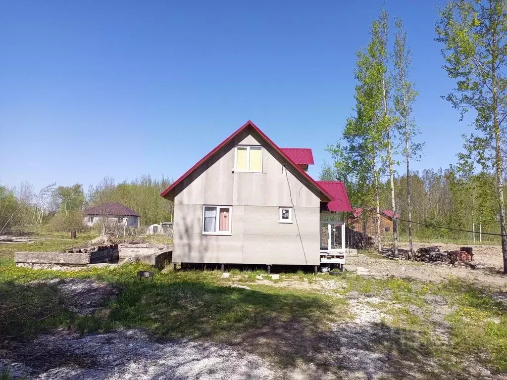 Дом в Новгородская область, Новгородский район, Ермолинское с/пос, д. ... - Фото 1