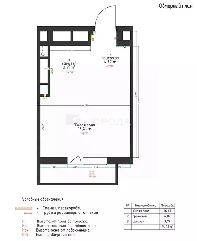 Студия Алтайский край, Барнаул ул. Челюскинцев, 80В (26.4 м) - Фото 2