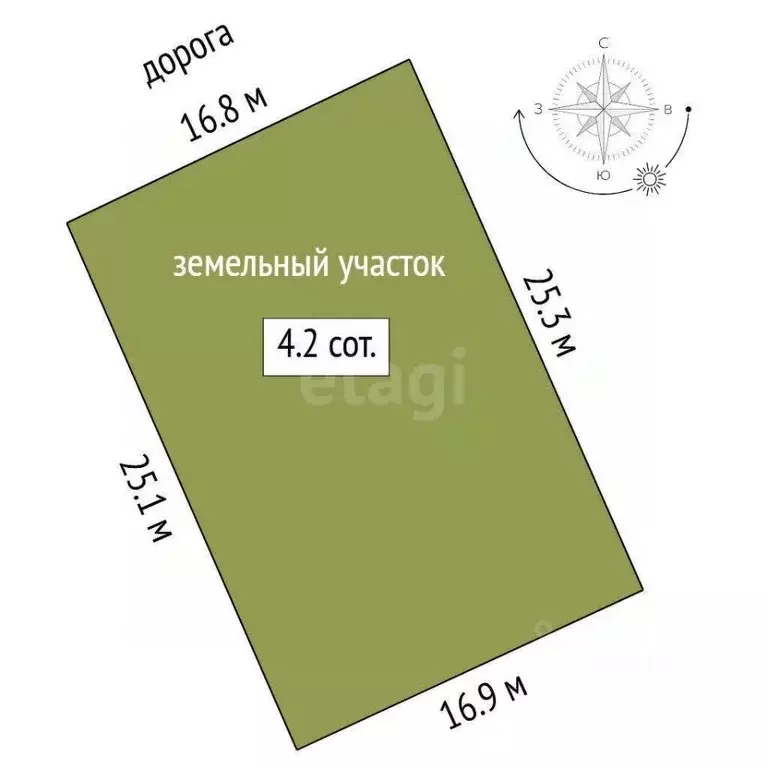 Дом в Тюменская область, Тюмень Рябинушка садовое товарищество, ул. ... - Фото 2