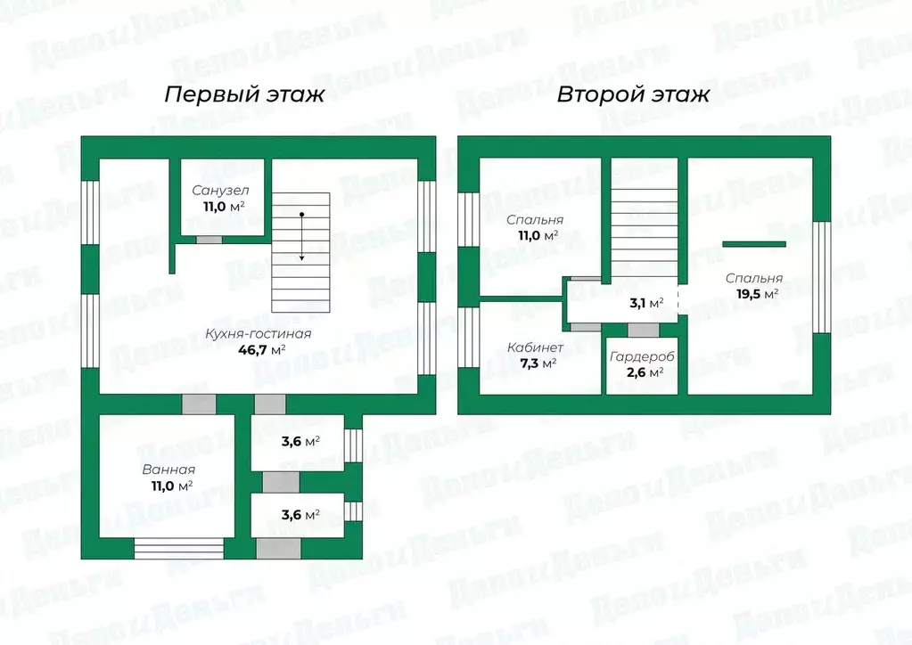 Дом в Кировская область, Зуевка Заводская ул., 2 (202 м) - Фото 1