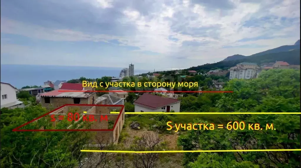 Участок в Крым, Ялта муниципальный округ, Кореиз пгт, пос. Мисхор  ... - Фото 1
