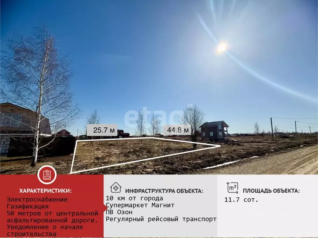 Участок в Марий Эл, Йошкар-Ола городской округ, д. Шоя-Кузнецово ул. ... - Фото 1