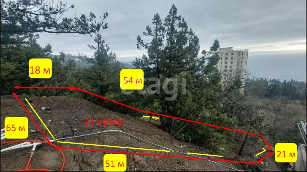 Участок в Республика Крым, муниципальный округ Ялта, посёлок ... - Фото 2