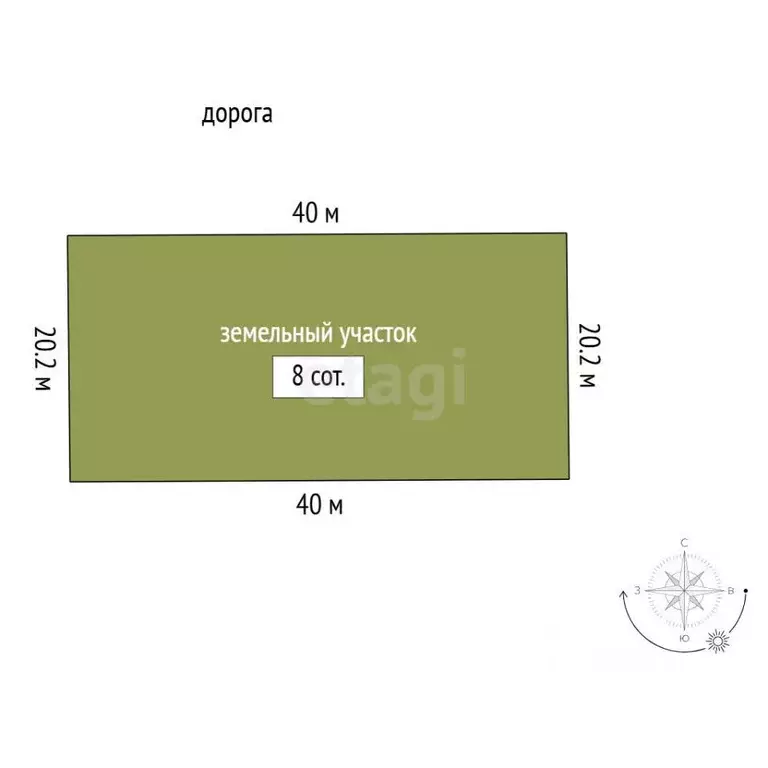 Участок в Крым, Симферопольский район, с. Трудовое ул. Сахарова (8.0 ... - Фото 2