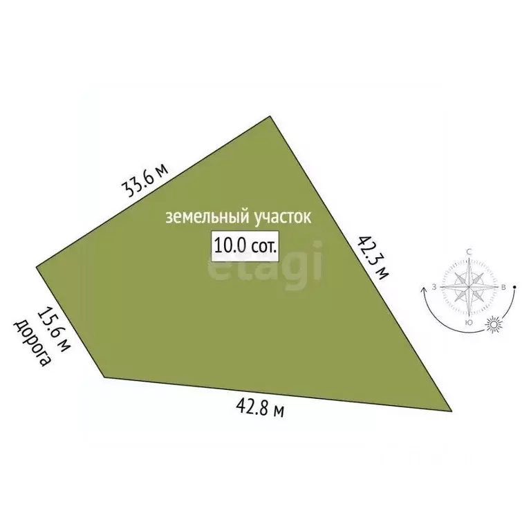 Участок в Ярославская область, Ярославль Липовая Гора жилрайон,  (10.0 ... - Фото 1