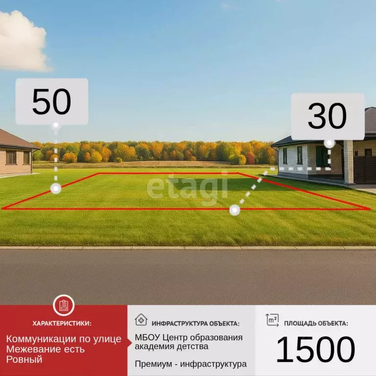 Участок в Белгородская область, Старый Оскол ул. Залесная, 110 (15.0 ... - Фото 1