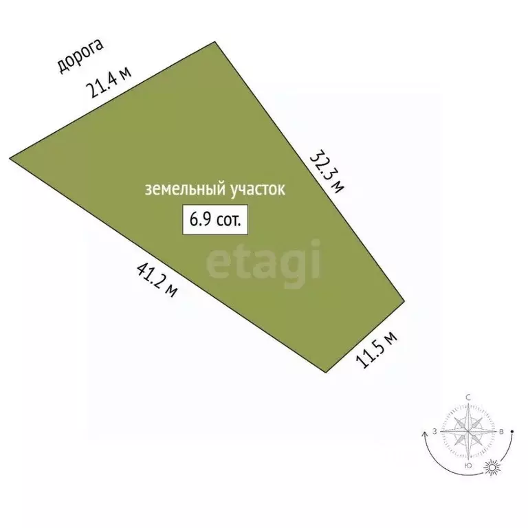 Участок в Саха (Якутия), Якутск Птицефабрика мкр, КИЗ ЖСК Туймаада ... - Фото 1