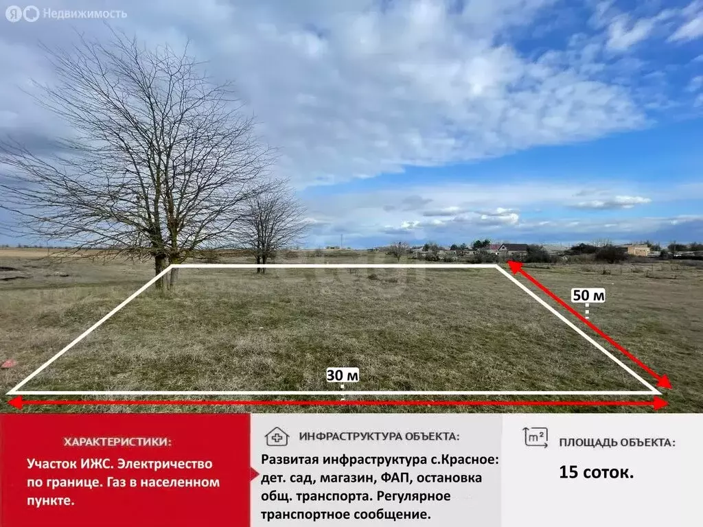 Участок в Первомайское сельское поселение, село Красное, Луговая улица ... - Фото 2