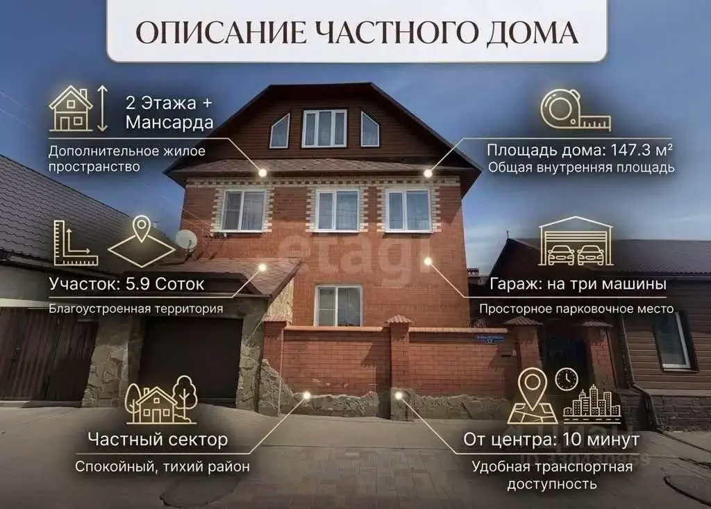Дом в Тамбовская область, Тамбов Железнодорожная ул., 17 (147 м) - Фото 1