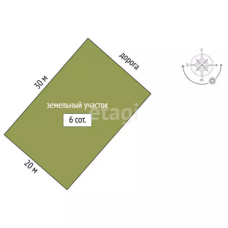 Участок в Каменское, Солнечная улица (6 м) - Фото 1