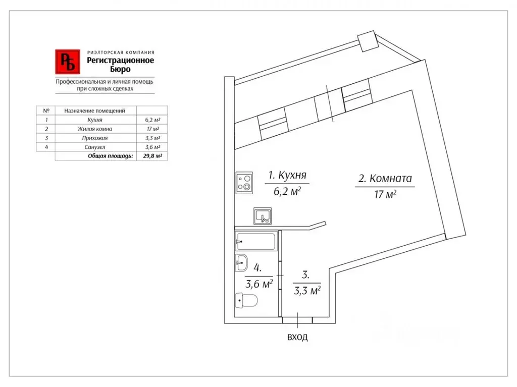 Студия Кировская область, Киров Березниковский пер., 34 (29.8 м) - Фото 1