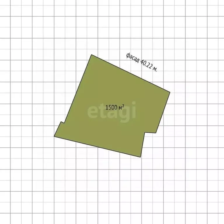 Участок в Краснодарский край, Белореченск Советская ул. (15.0 сот.) - Фото 1