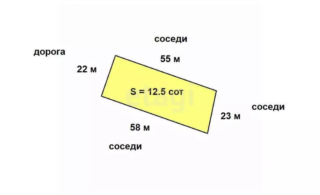Участок в Московская область, Дмитровский муниципальный округ, д. ... - Фото 2
