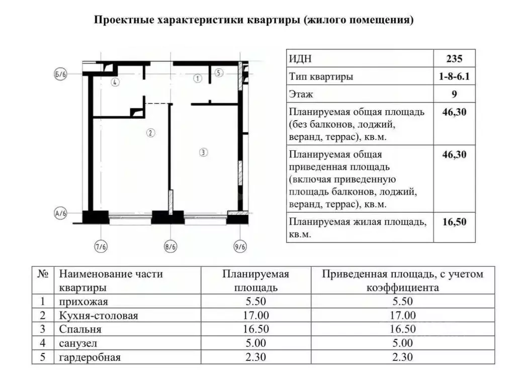 1-к кв. Москва ул. Ильи Чашника (46.3 м) - Фото 0