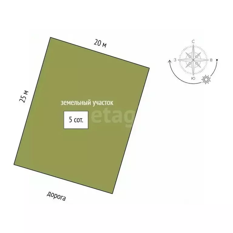 Дом в Ямало-Ненецкий АО, Новый Уренгой Северный Берег ДНТ, 36 (150 м) - Фото 2
