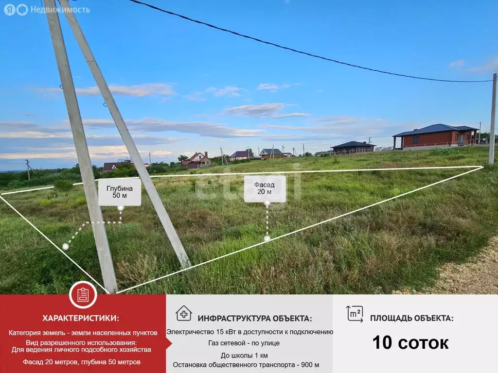 Участок в Молдаванское, улица Астахова (10 м) - Фото 1
