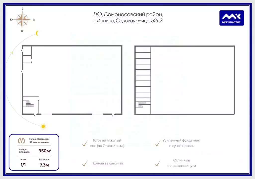 Склад в Ленинградская область, Ломоносовский район, Аннинское ... - Фото 2