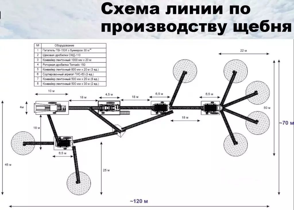 Производственное помещение в Москва наб. Пресненская, 2 (300000 м) - Фото 1