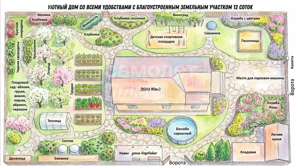 Дом в село Плеханово, КП Ново-Заречное, Жемчужная улица, 4 (80 м) - Фото 1