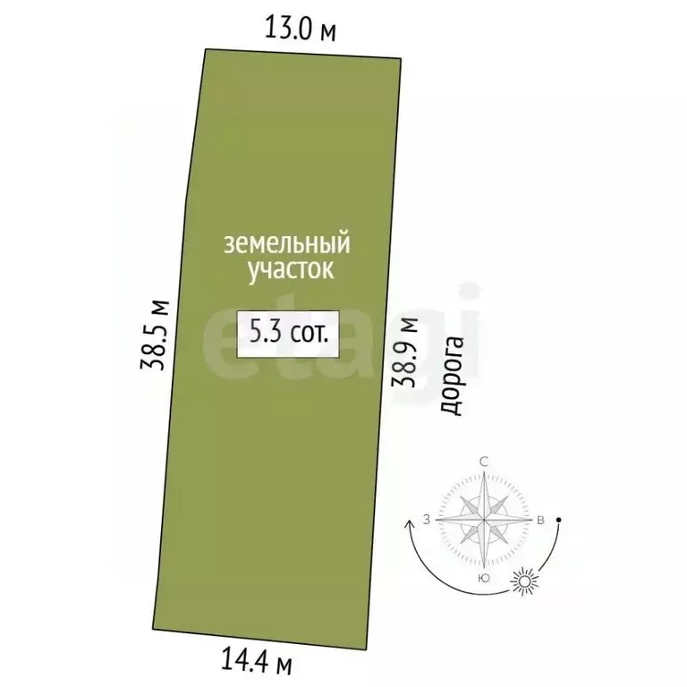 Участок в Тюменская область, Тюмень Пчелка СНТ, ул. Восточная (5.28 ... - Фото 2