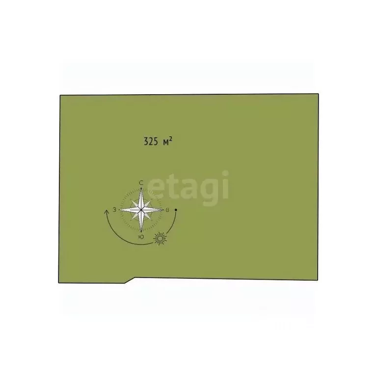 Участок в Краснодарский край, Геленджик городской округ, с. Кабардинка ... - Фото 2