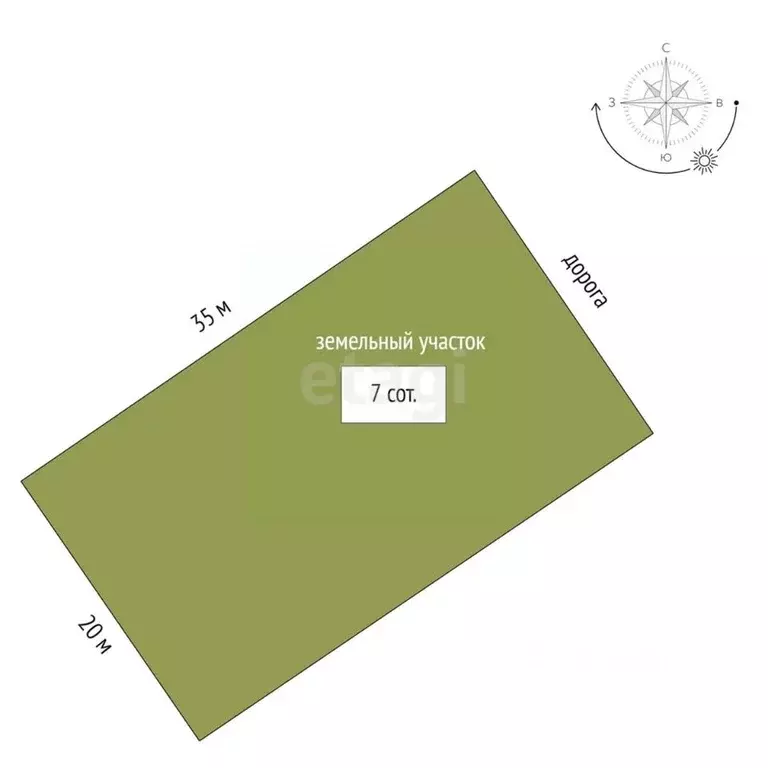 Участок в Крым, Феодосия муниципальный округ, с. Береговое ул. ... - Фото 2