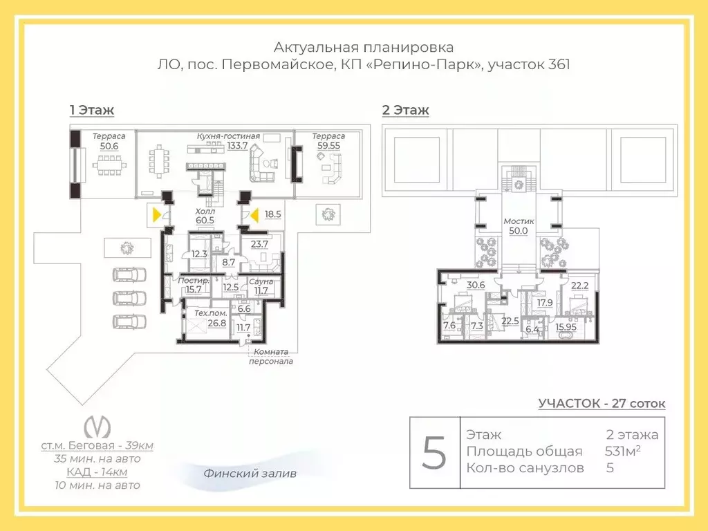 Коттедж в Ленинградская область, Выборгский район, Первомайское с/пос, ... - Фото 2