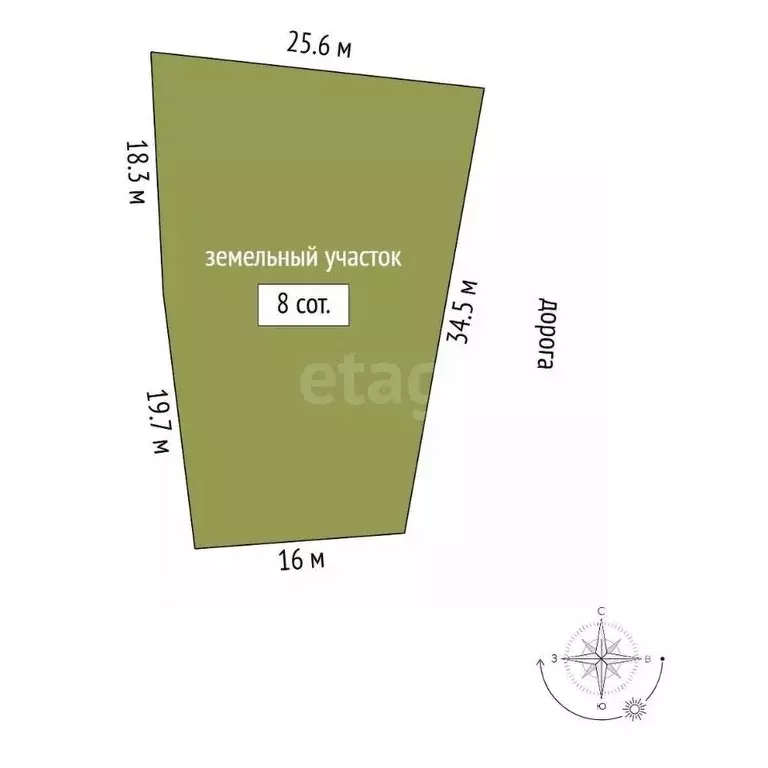 Участок в Крым, Белогорский район, с. Криничное  (8.0 сот.) - Фото 2