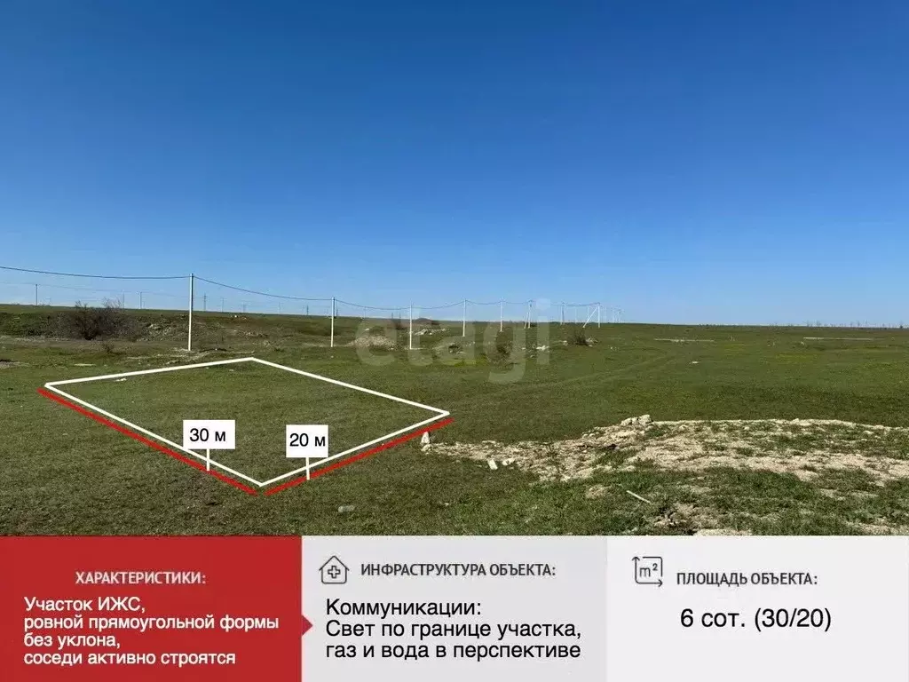 Участок в Крым, Симферопольский район, с. Мирное  (6.0 сот.) - Фото 0