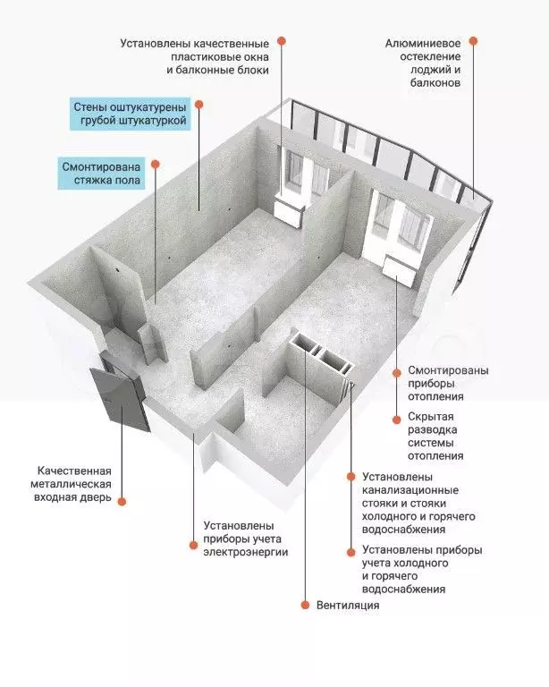 Квартира-студия, 27,6 м, 15/17 эт. - Фото 0