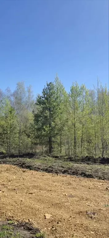 Участок 7 сот. (ИЖС) - Фото 0