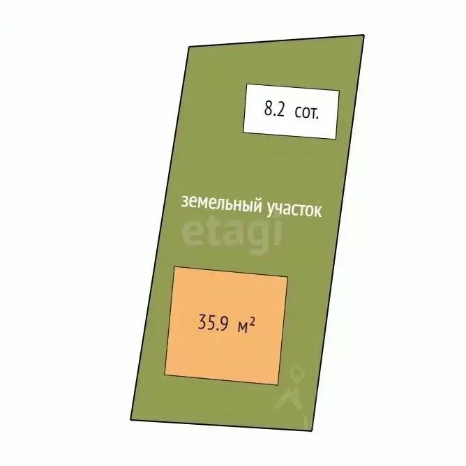 Дом в Свердловская область, Нижняя Салда муниципальный округ, с. ... - Фото 2