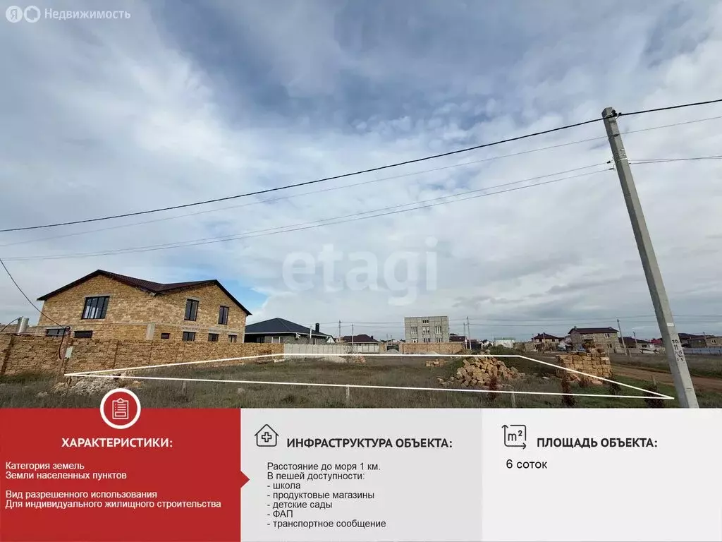 Участок в Евпатория, улица Керкинитиды (6.87 м) - Фото 2