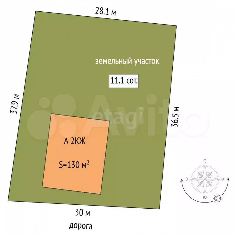 Дом 130 м на участке 11,1 сот. - Фото 0