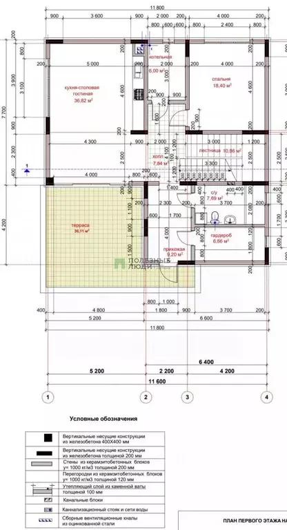 Коттедж в Краснодарский край, Геленджик Голубая Бухта мкр,  (230 м) - Фото 2