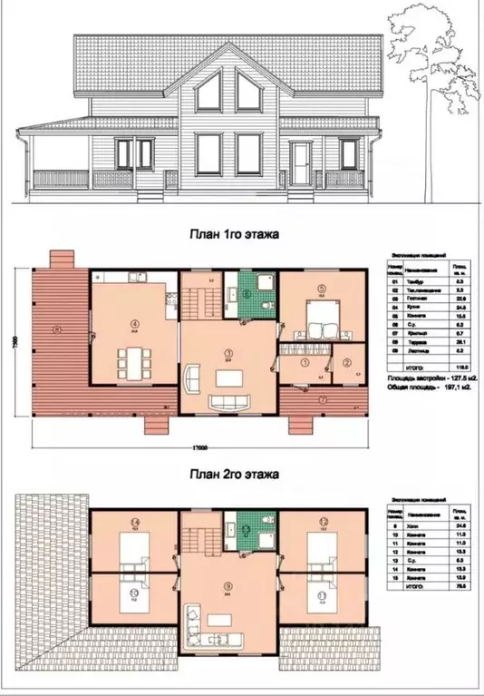 Дом в Ленинградская область, Приозерский район, Сосновское с/пос, д. ... - Фото 2