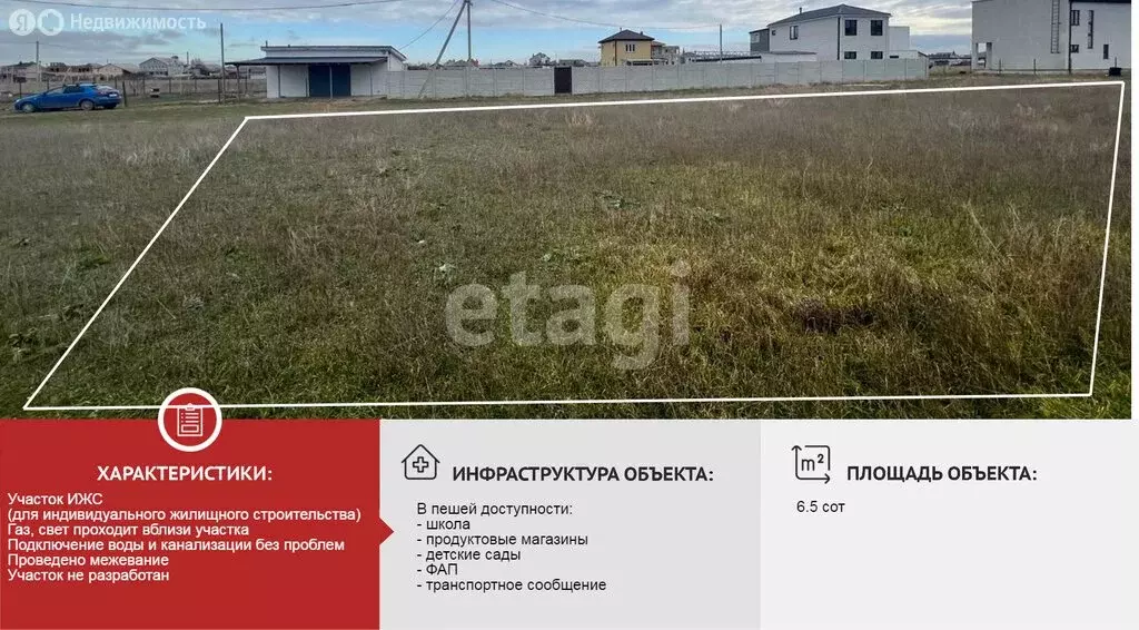 Участок в село Уютное, улица Мельника (6.5 м) - Фото 1