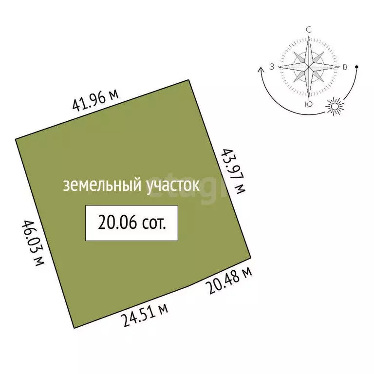 Участок в Октябрьский, Лесная улица (20.6 м) - Фото 0