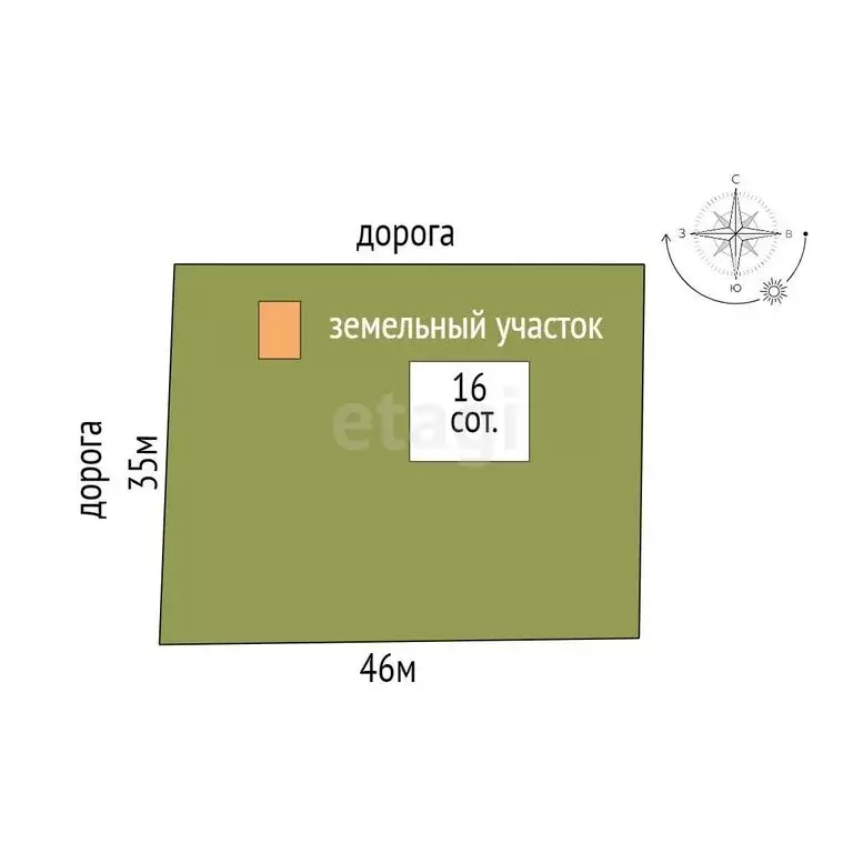 Дом в село Шерья, Молодёжная улица (18.2 м) - Фото 1