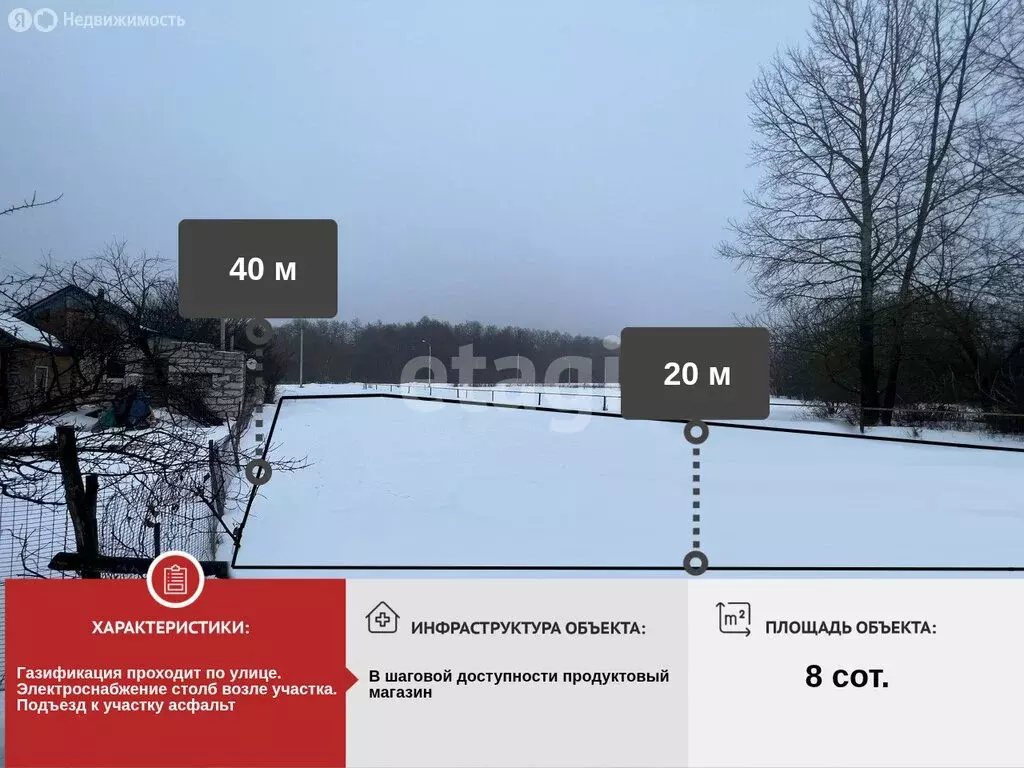 Участок в село Каплино, улица 60 лет Великой Победы (8 м) - Фото 2