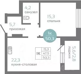 1-к кв. Красноярский край, Красноярск ул. Авиаторов (50.3 м) - Фото 0