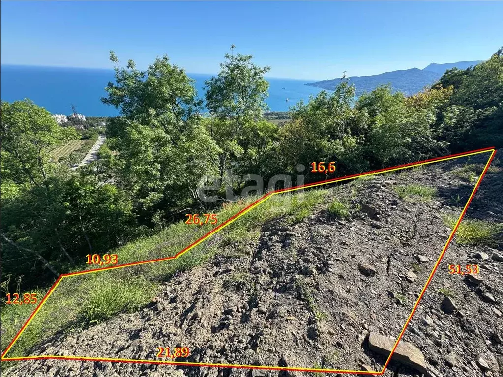 Участок в Крым, Ялта ул. К. Маркса (10.0 сот.) - Фото 1