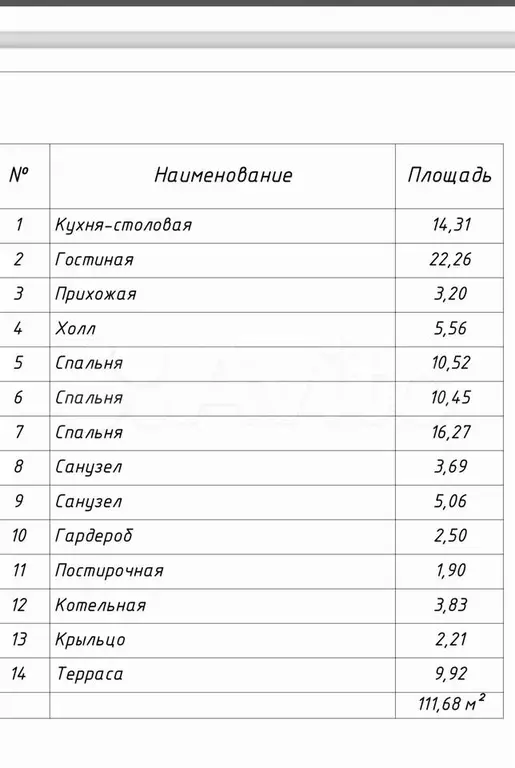 Дом 112 м на участке 12,5 сот. - Фото 1