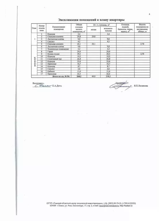 3-к кв. Томская область, Томск Алтайская ул., 24 (268.0 м) - Фото 0