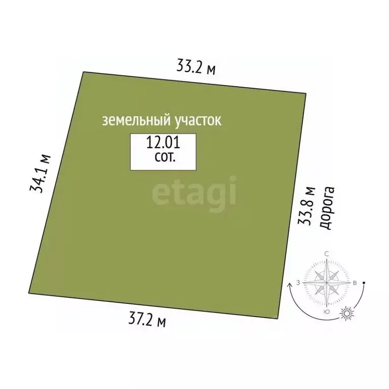 Участок в Тамбовская область, Тамбовский муниципальный округ, Новая ... - Фото 0