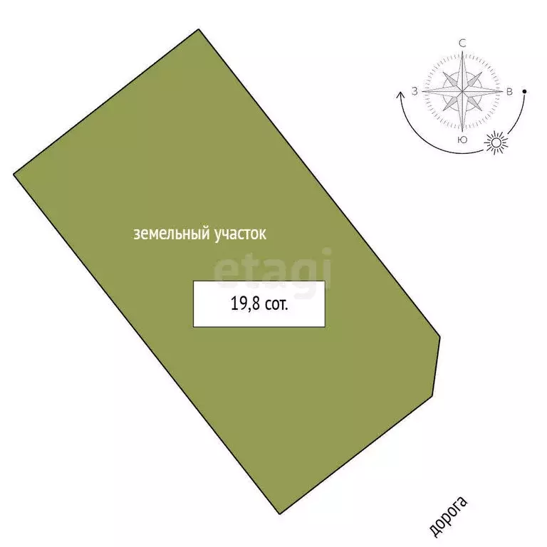 Участок в Челябинская область, Пластовский муниципальный округ, село ... - Фото 1