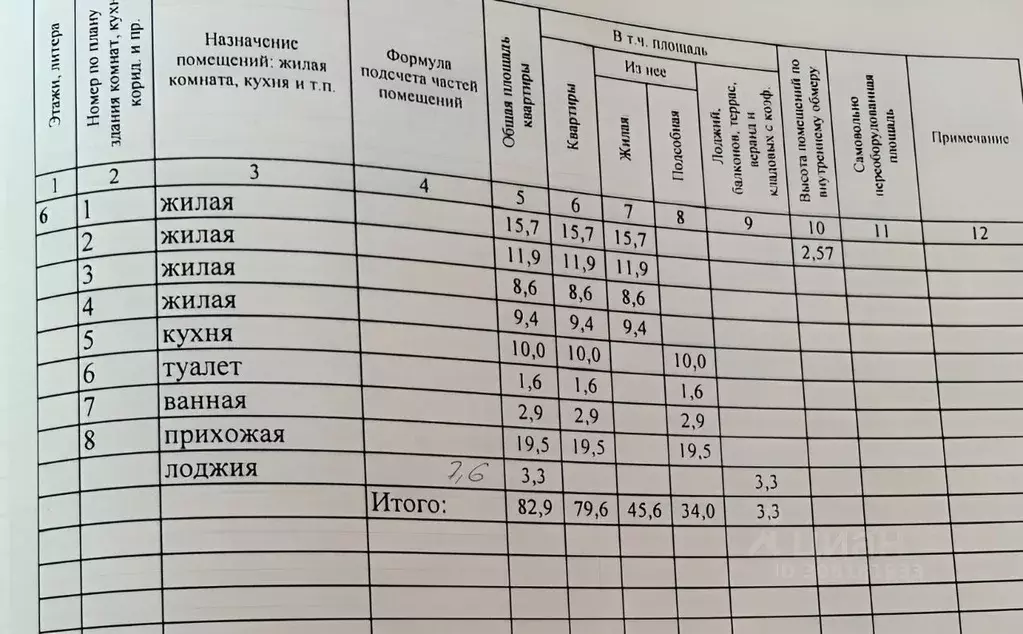 4-к кв. Калужская область, Калуга ул. Суворова, 160 (82.9 м) - Фото 2