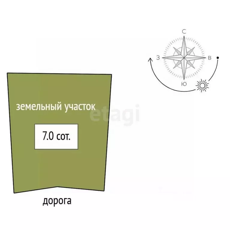 Участок в Ленинградская область, Гатчинский район, Родник ДНП аллея ... - Фото 0
