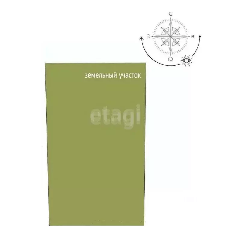 Участок в Крым, Сакский район, Уютненское с/пос Уютное жилой комплекс ... - Фото 2